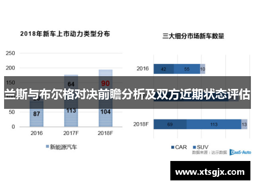 兰斯与布尔格对决前瞻分析及双方近期状态评估